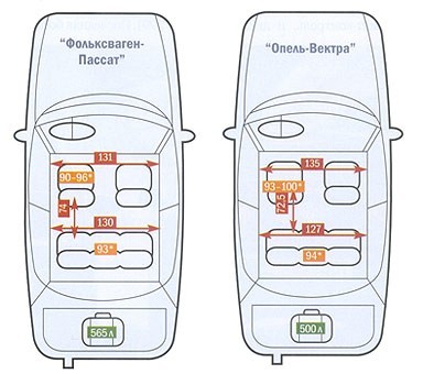 Увеличиваем диагональ Увеличиваем диагональ